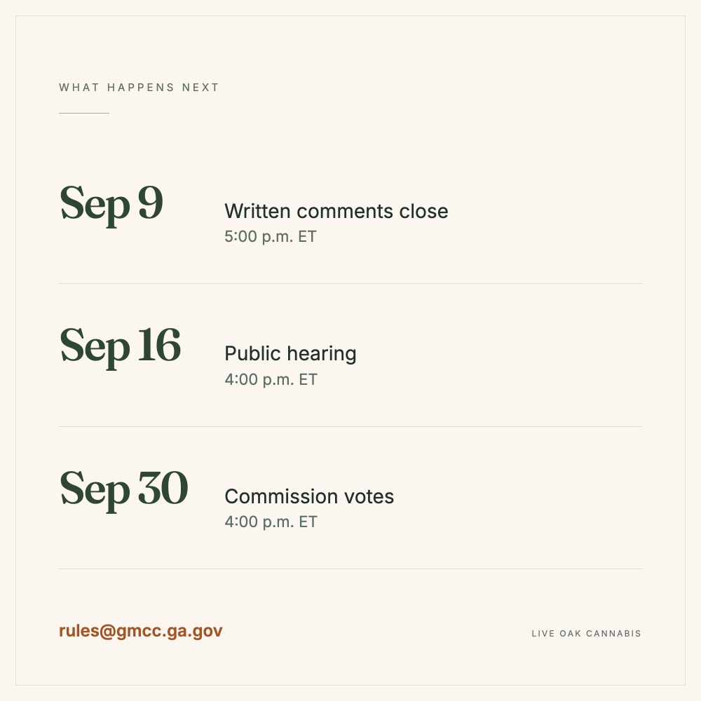 A printed timeline: September 9, written comments close at 5:00 p.m. ET; September 16, public hearing at 4:00 p.m. ET; September 30, Commission votes at 4:00 p.m. ET.